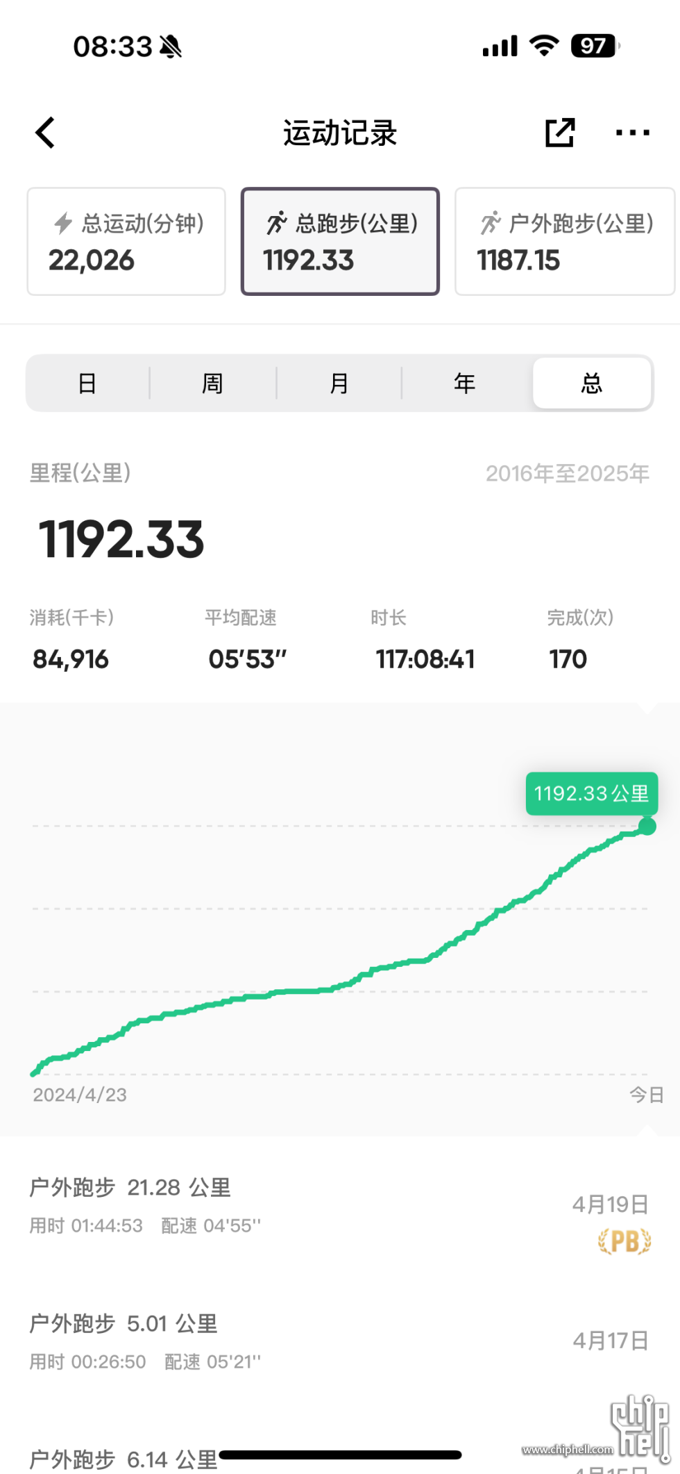 [時尚]我愛跑步——特步160×5.0初體驗