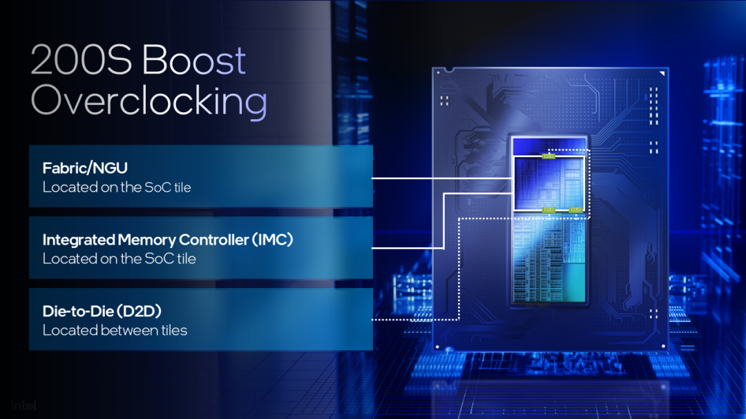 [評測]Intel200SBoost評測