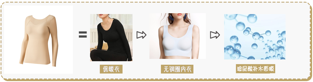 30來塊一件，超舒服！這件肌底衣的價效比，驚豔我