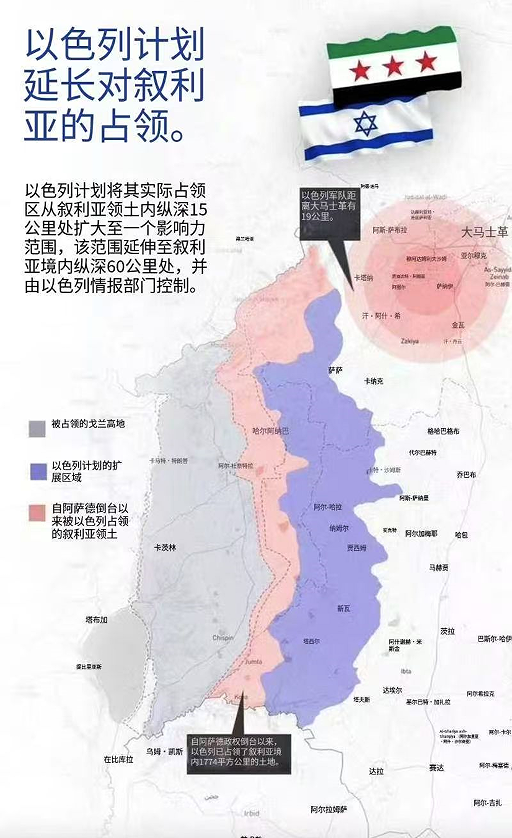 特朗普的中東大交易