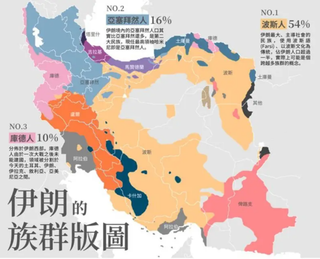 詭異的伊朗