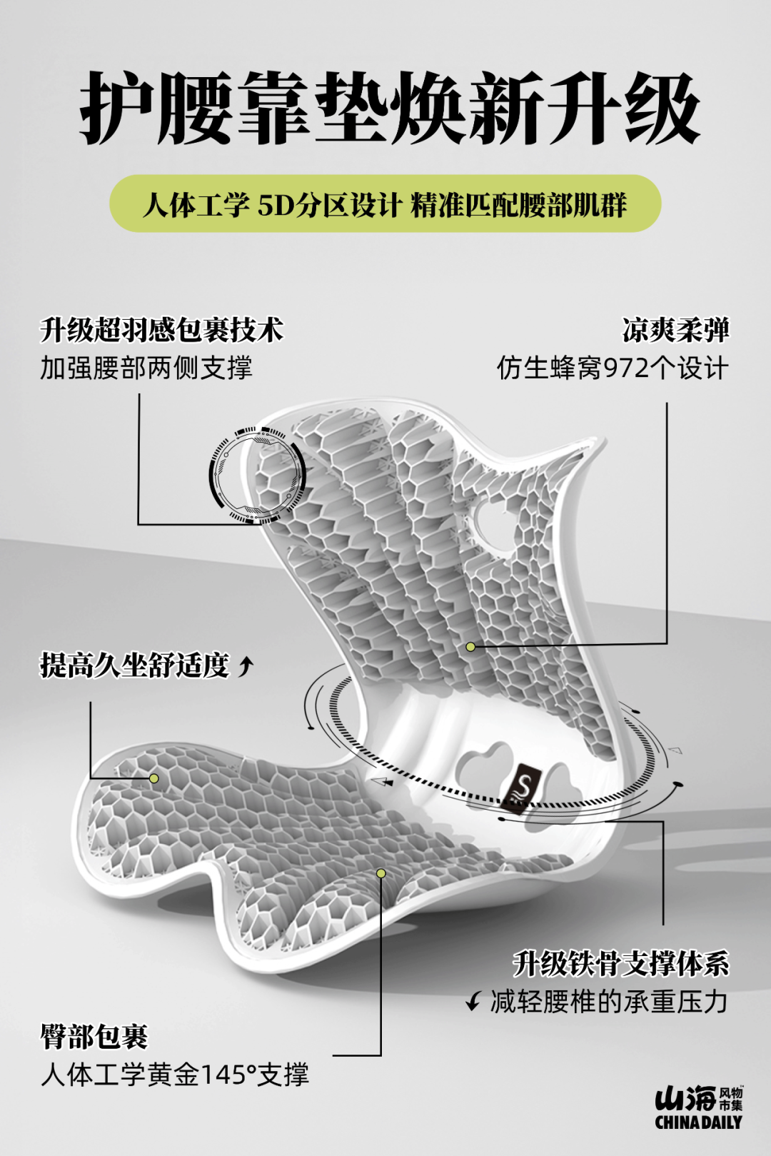 為什麼越來越多的上班族，時常腰痠背痛？
